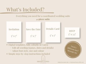 An informational graphic titled What is Included listing four card types with dimensions, including Invitation, Save the Date, Details Card, and RSVP, along with bullet points about Canva editing.