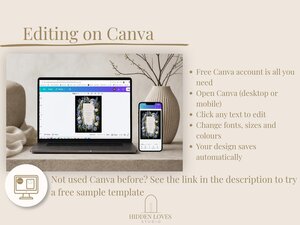 An instructional slide showing a laptop and smartphone displaying the Canva editing interface.