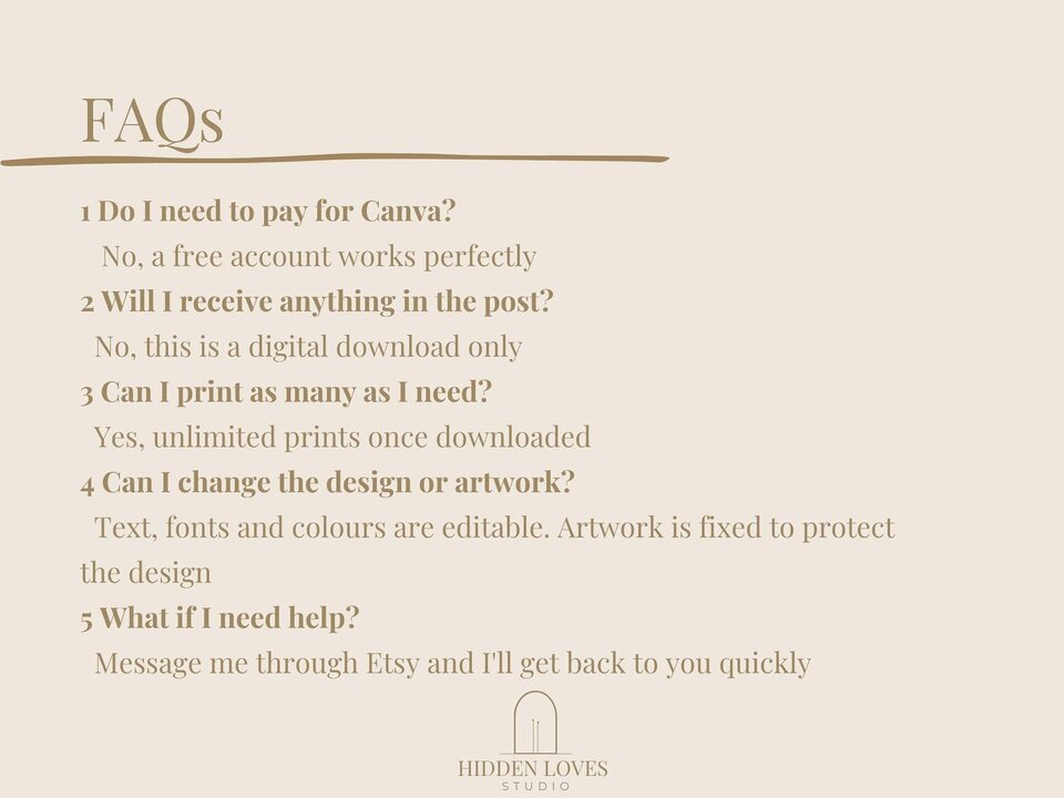 Text listing five frequently asked questions about Canva, receiving items, printing, changing design, and getting help.