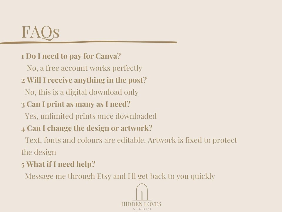 A light brown background with the heading "FAQs" and five numbered questions and answers about using the digital wedding invitation template.