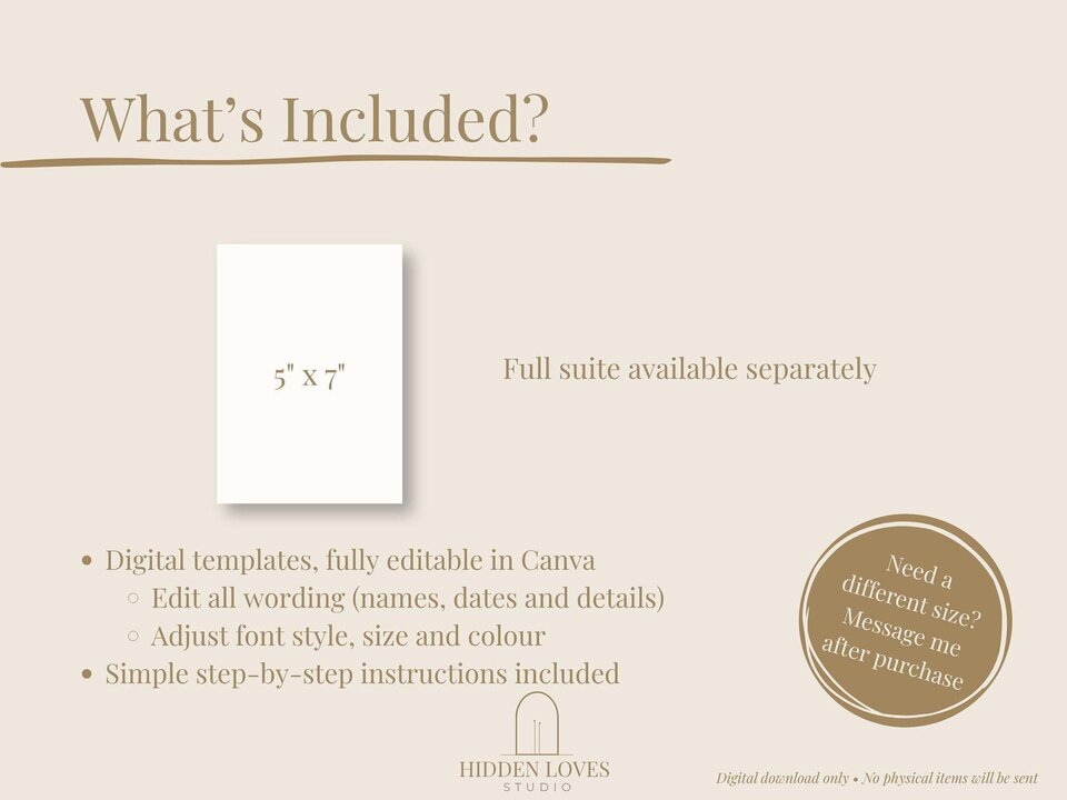 An informational graphic titled What is Included detailing template sizes and Canva editing instructions.